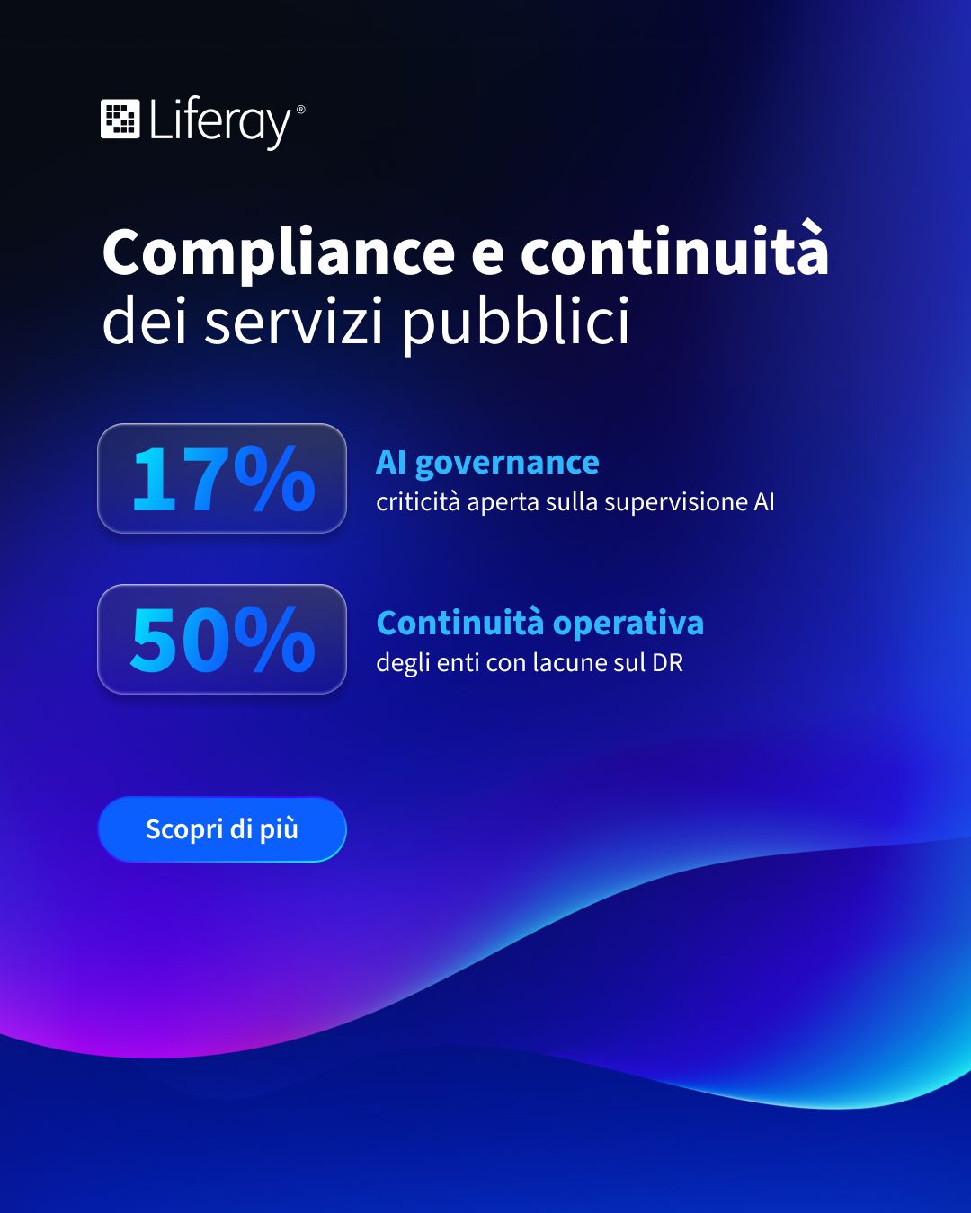Liferay ad