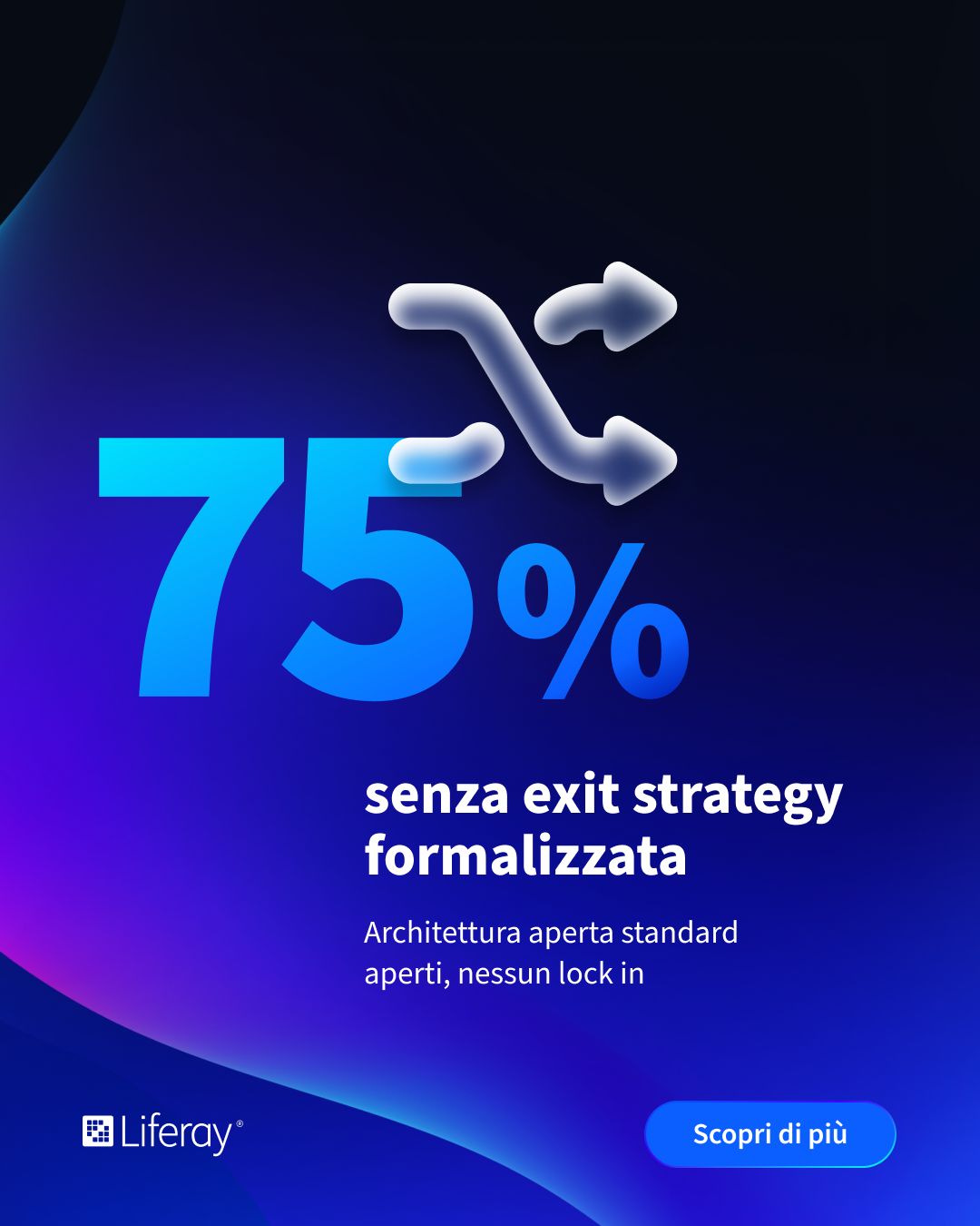 Liferay ad