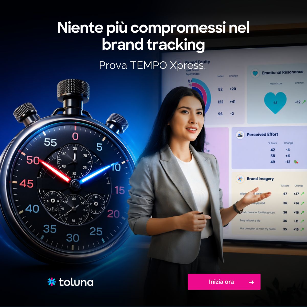 Toluna ad