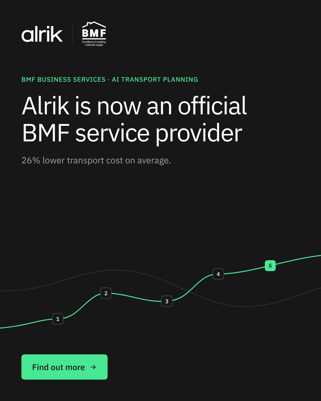 Alrik ad