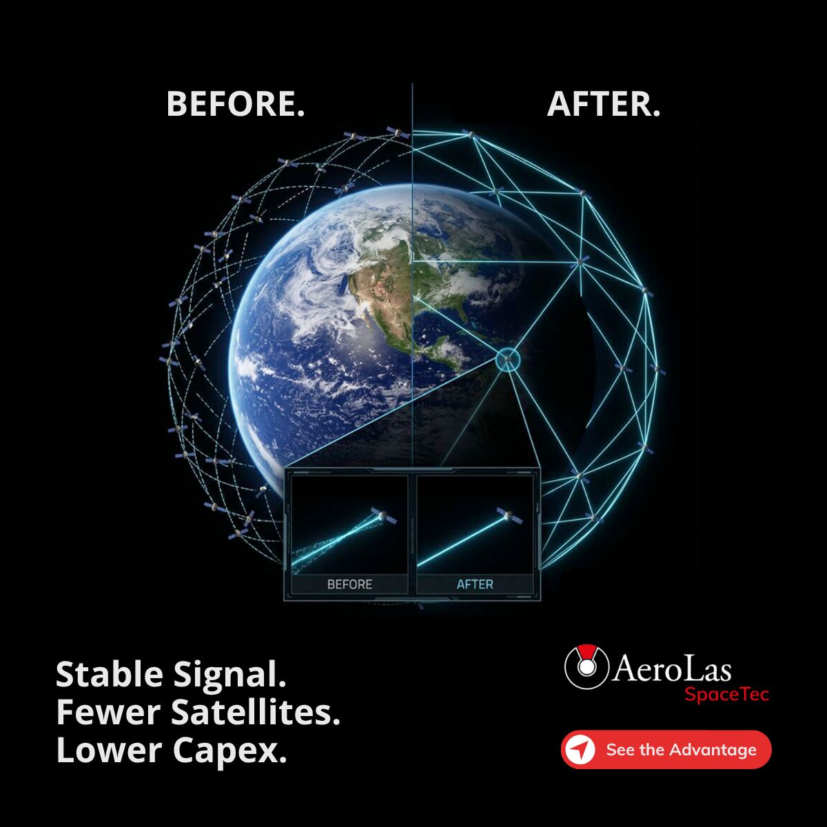AeroLas GmbH ad