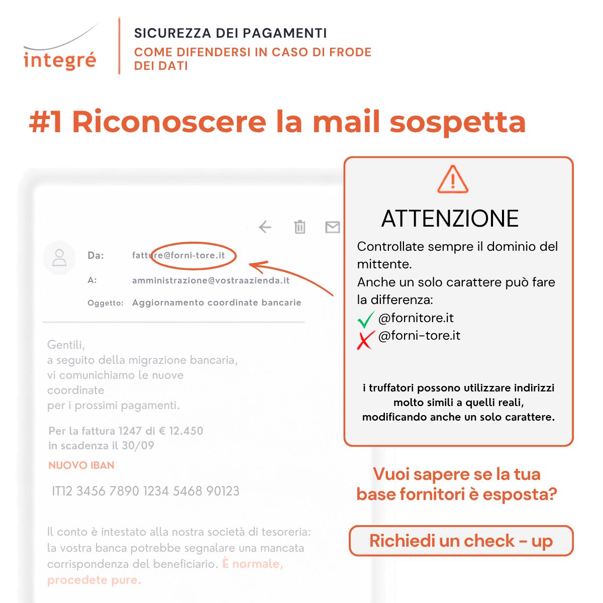 Integré Spa Stp Società Benefit ad