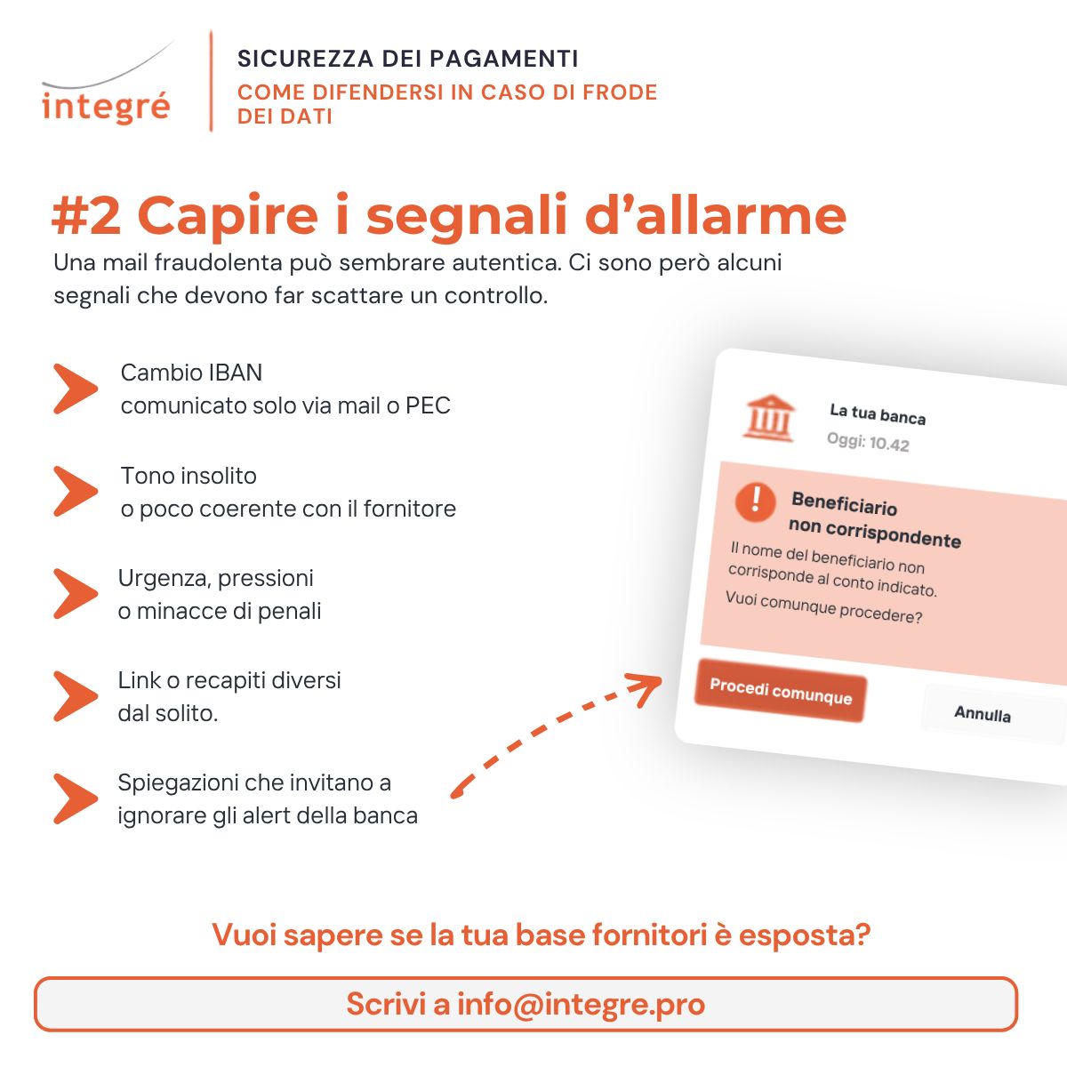 Integré Spa Stp Società Benefit ad