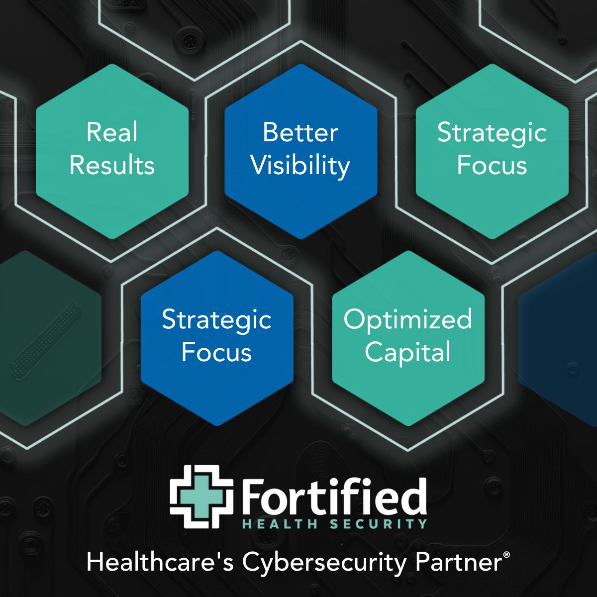 Fortified Health Security ad