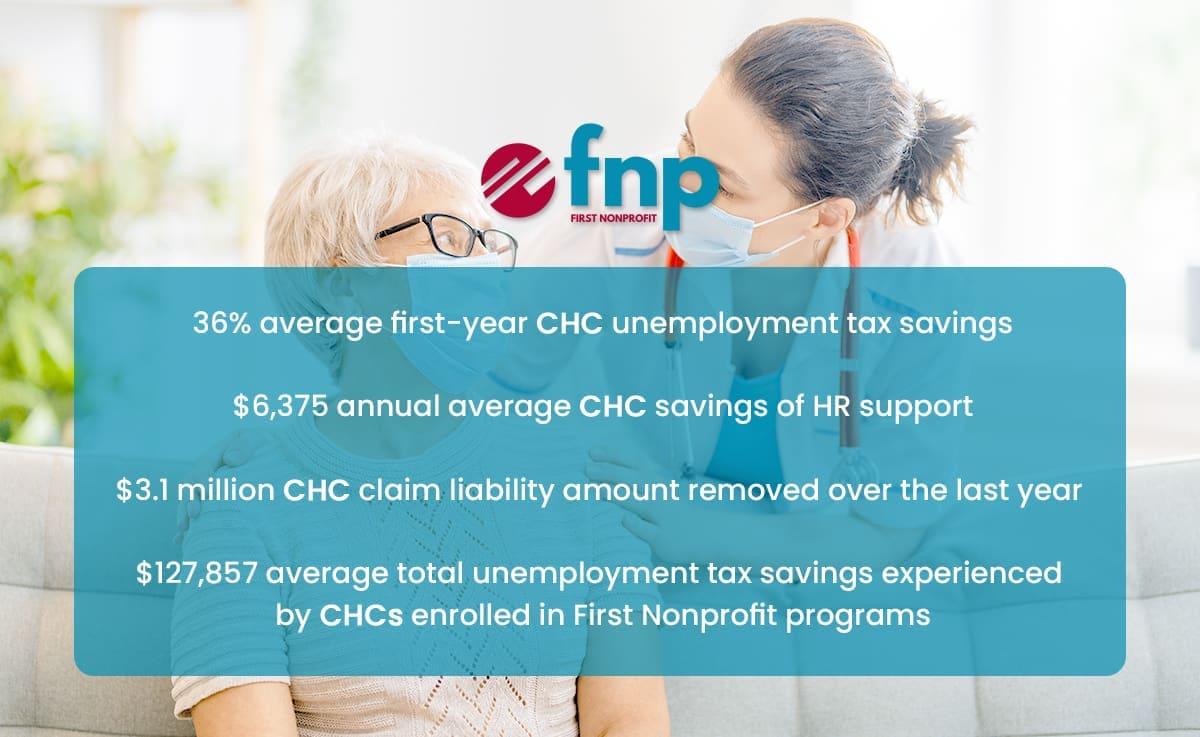 CHCollective ad