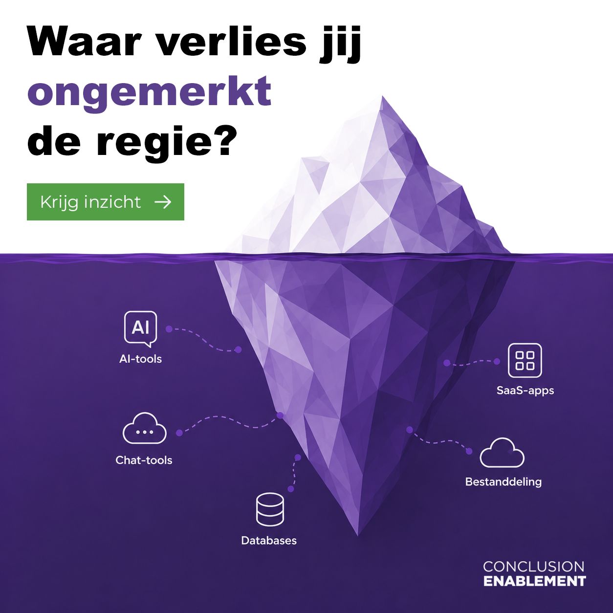 Conclusion Enablement ad