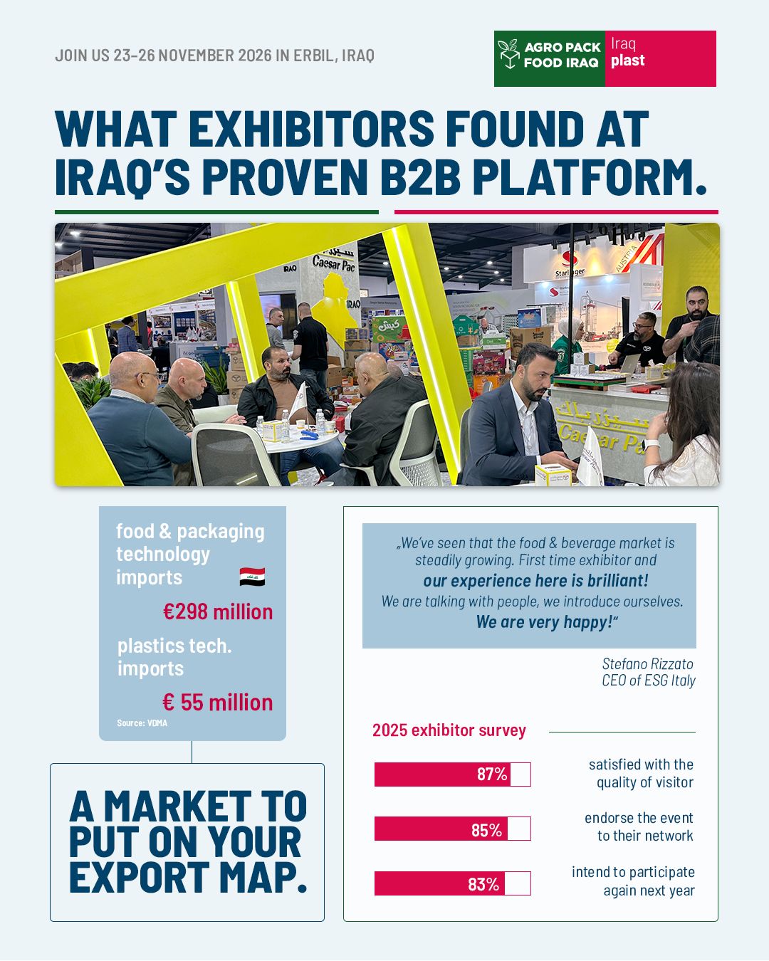 fairtrade Messe ad