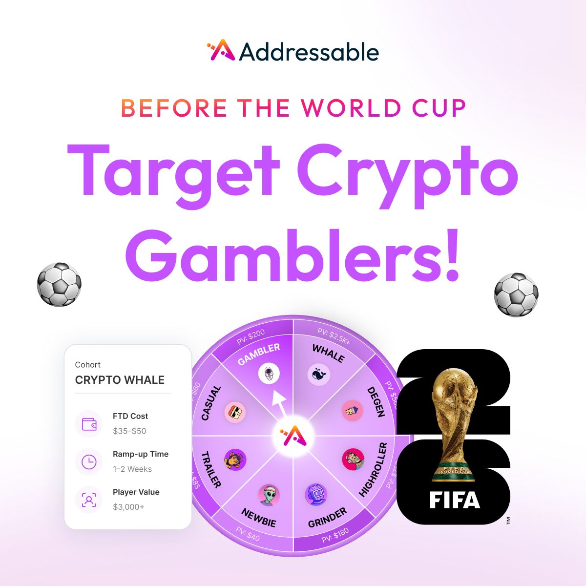 Addressable.io ad