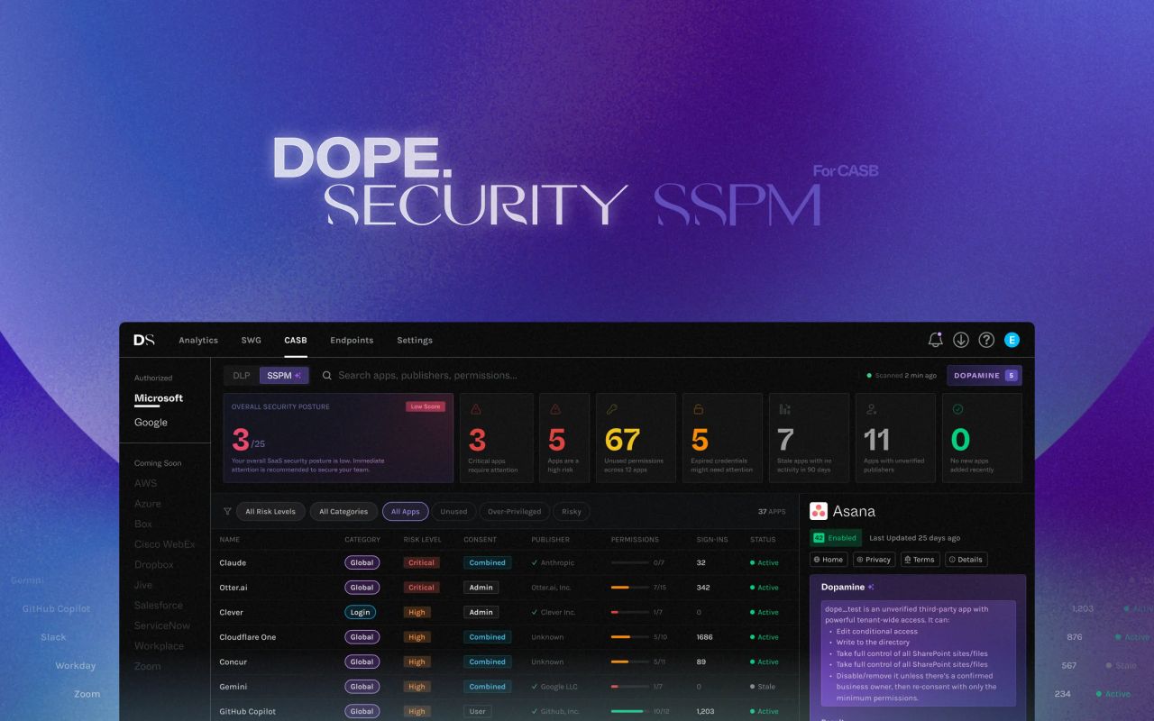 dope.security ad
