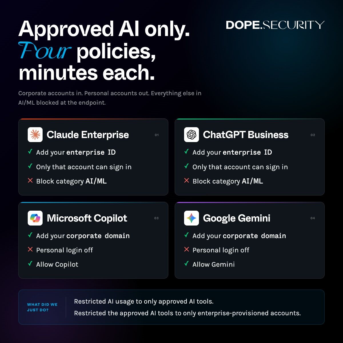 dope.security ad