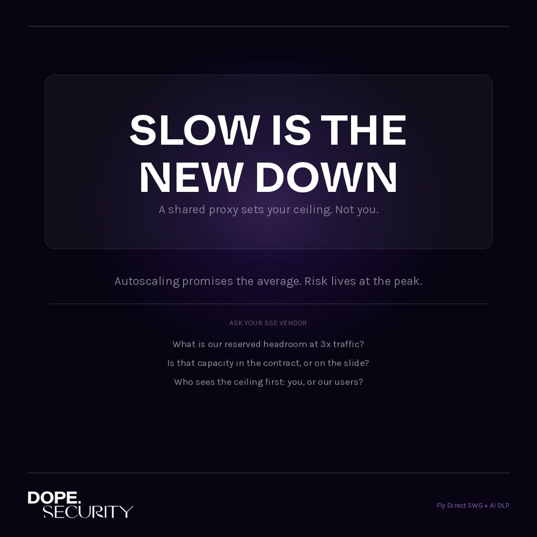 dope.security ad