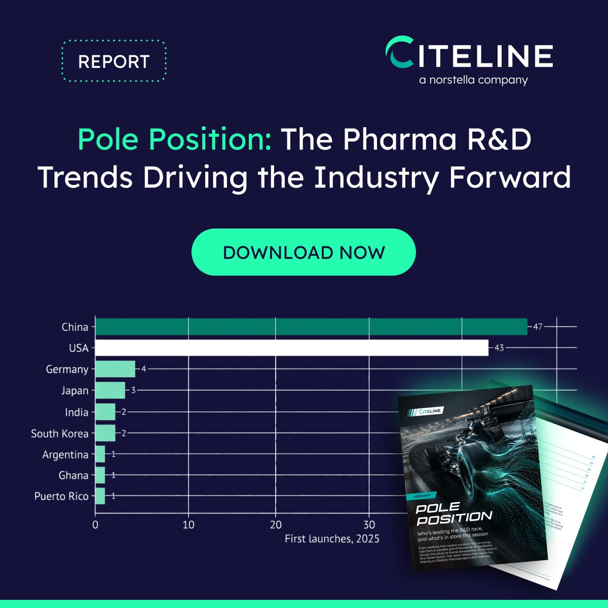 Citeline ad