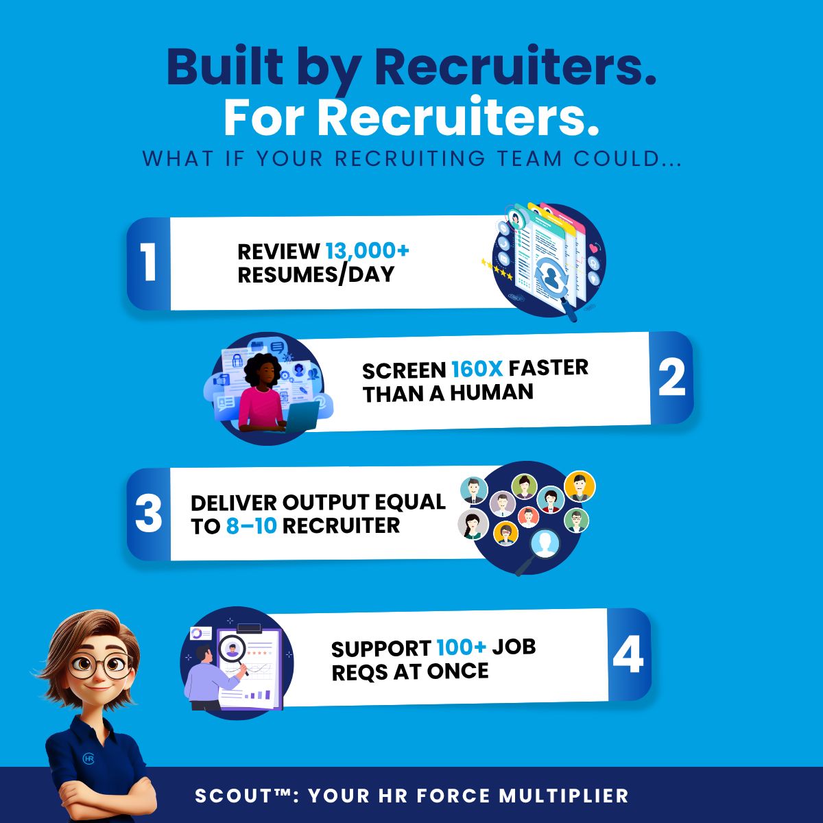 Covenant HR ad