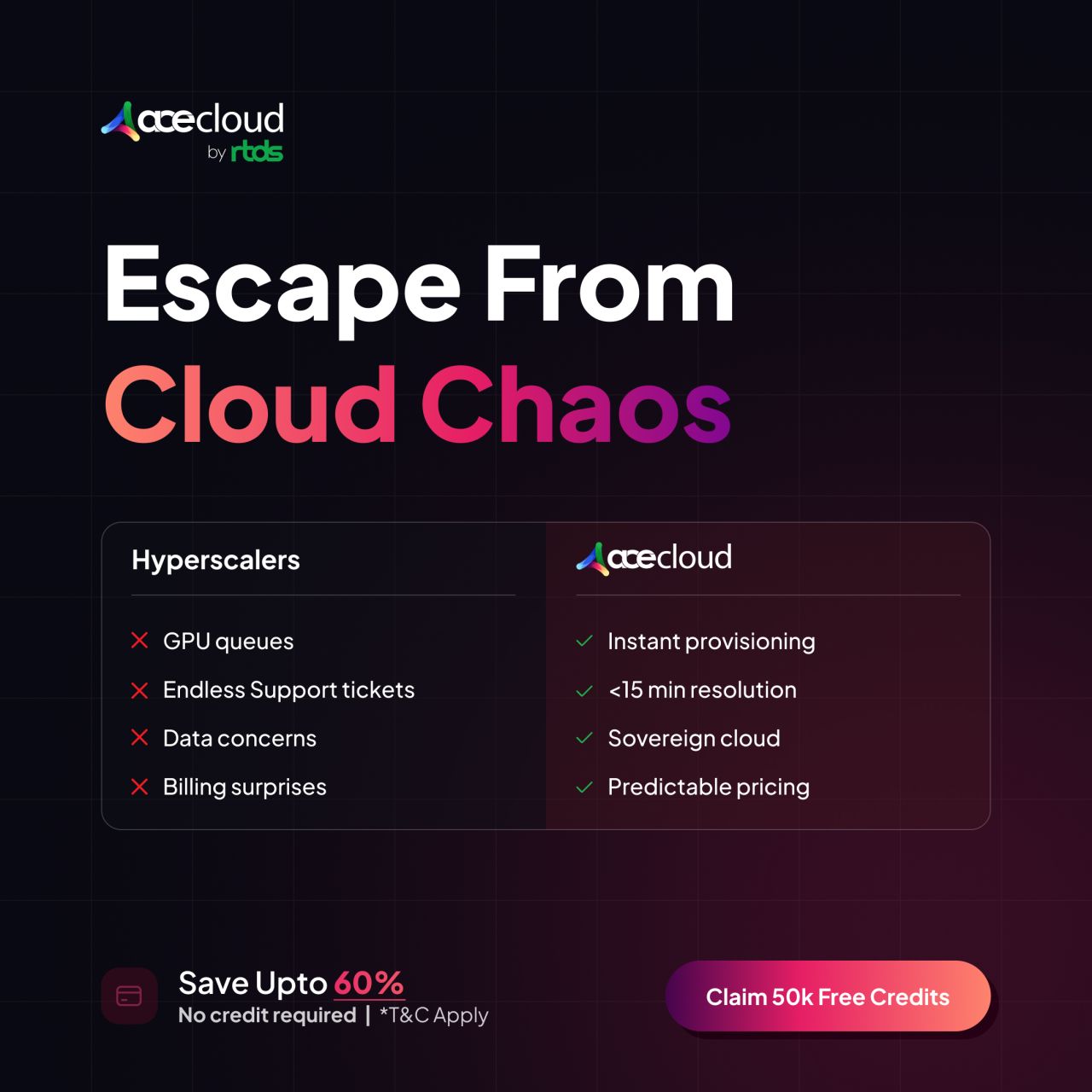 AceCloud ad