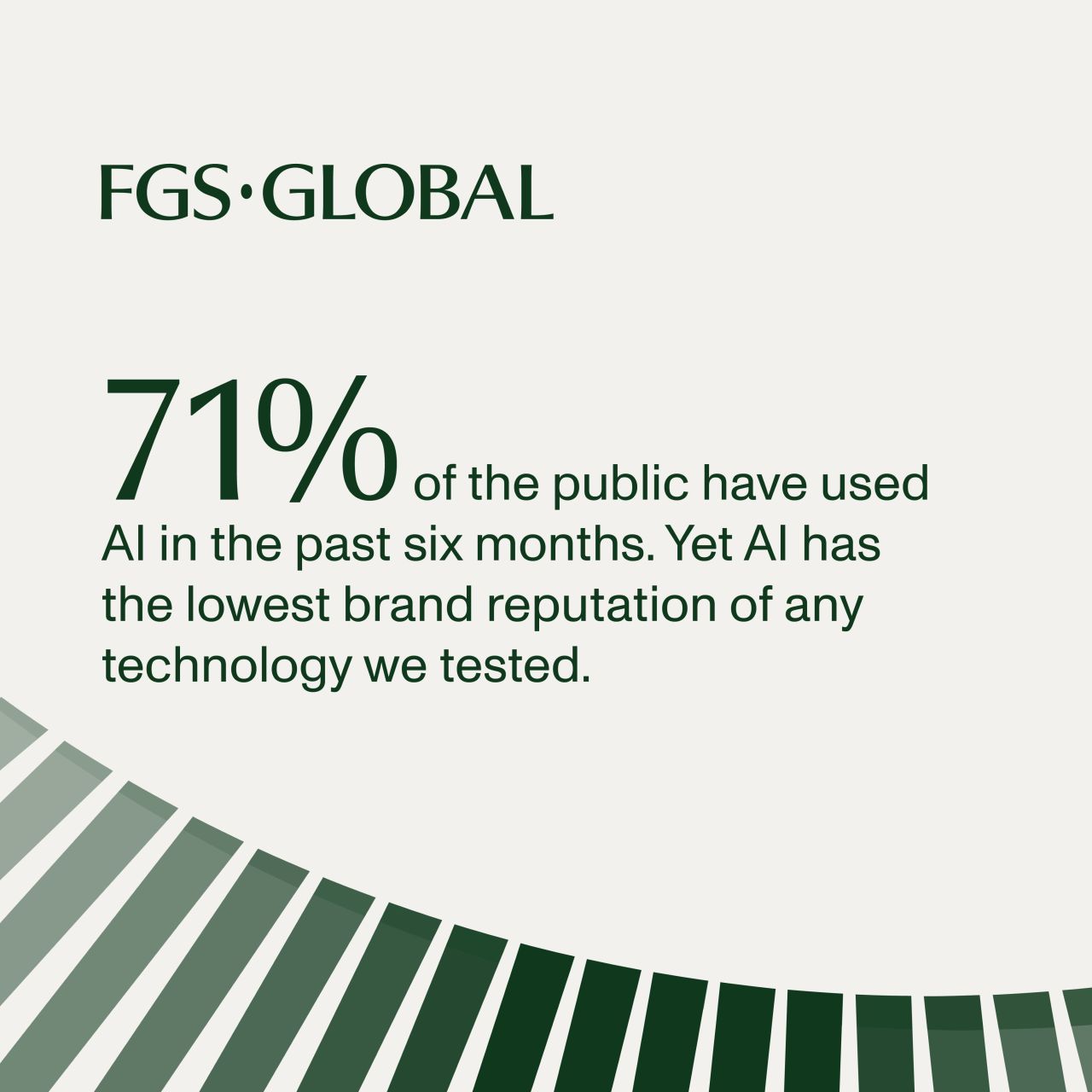 FGS Global ad