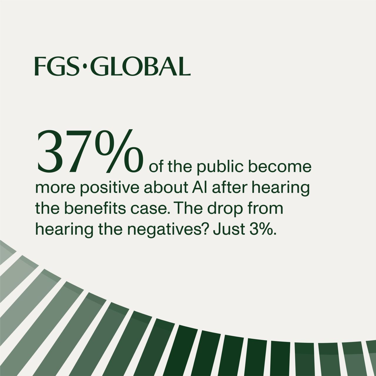 FGS Global ad