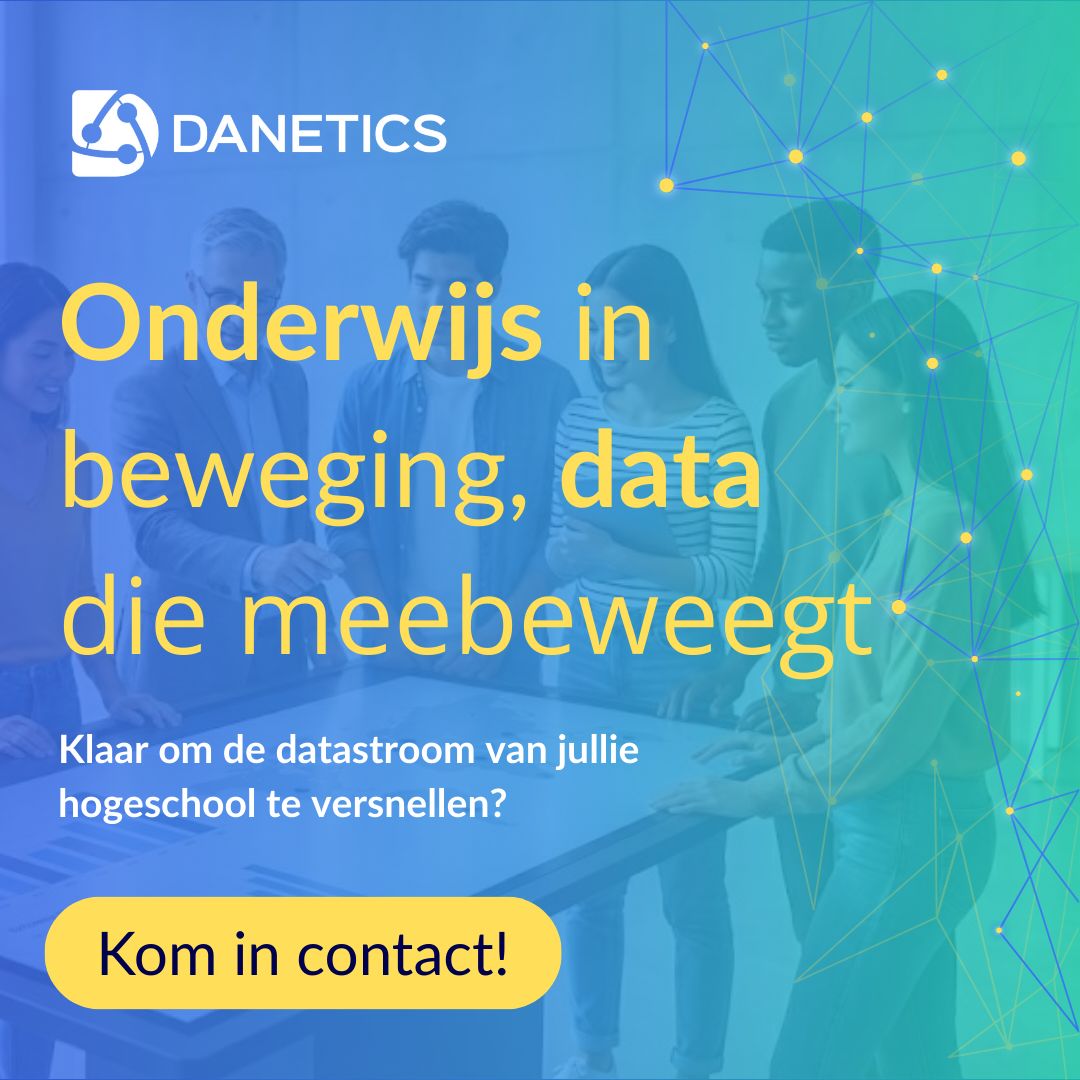 Danetics ad