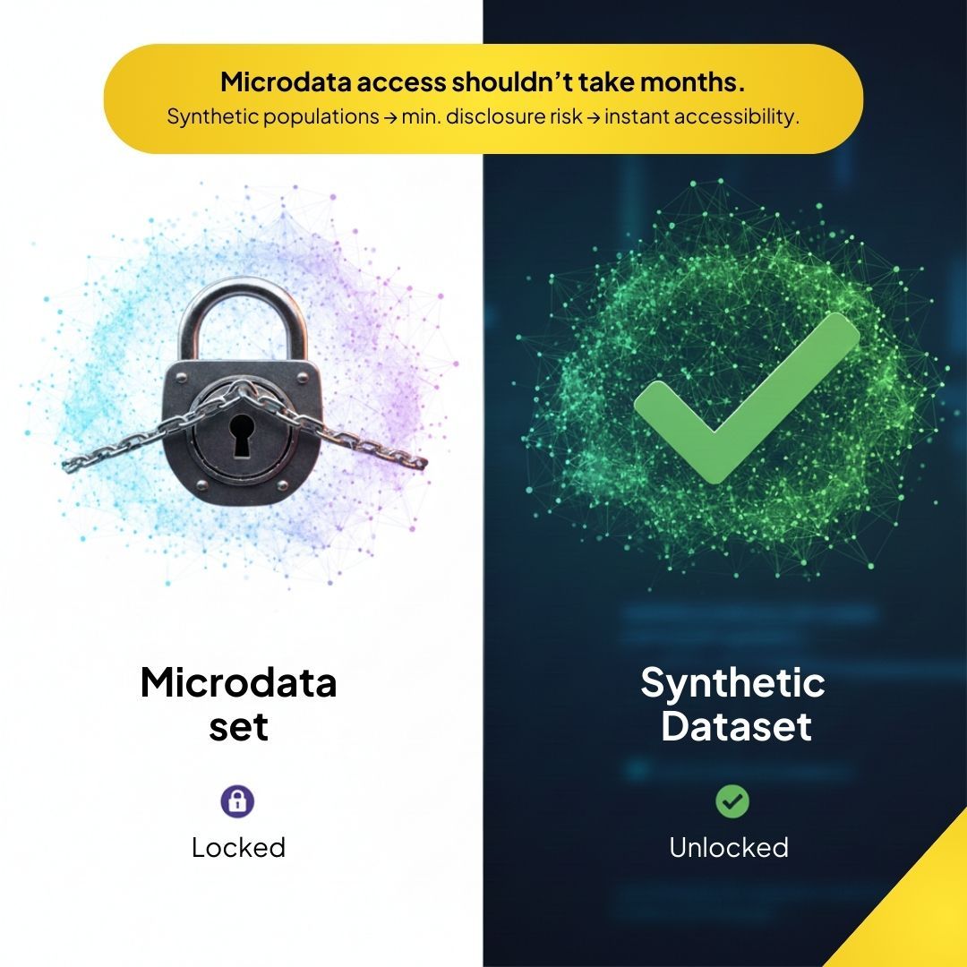 BlueGen.ai ad