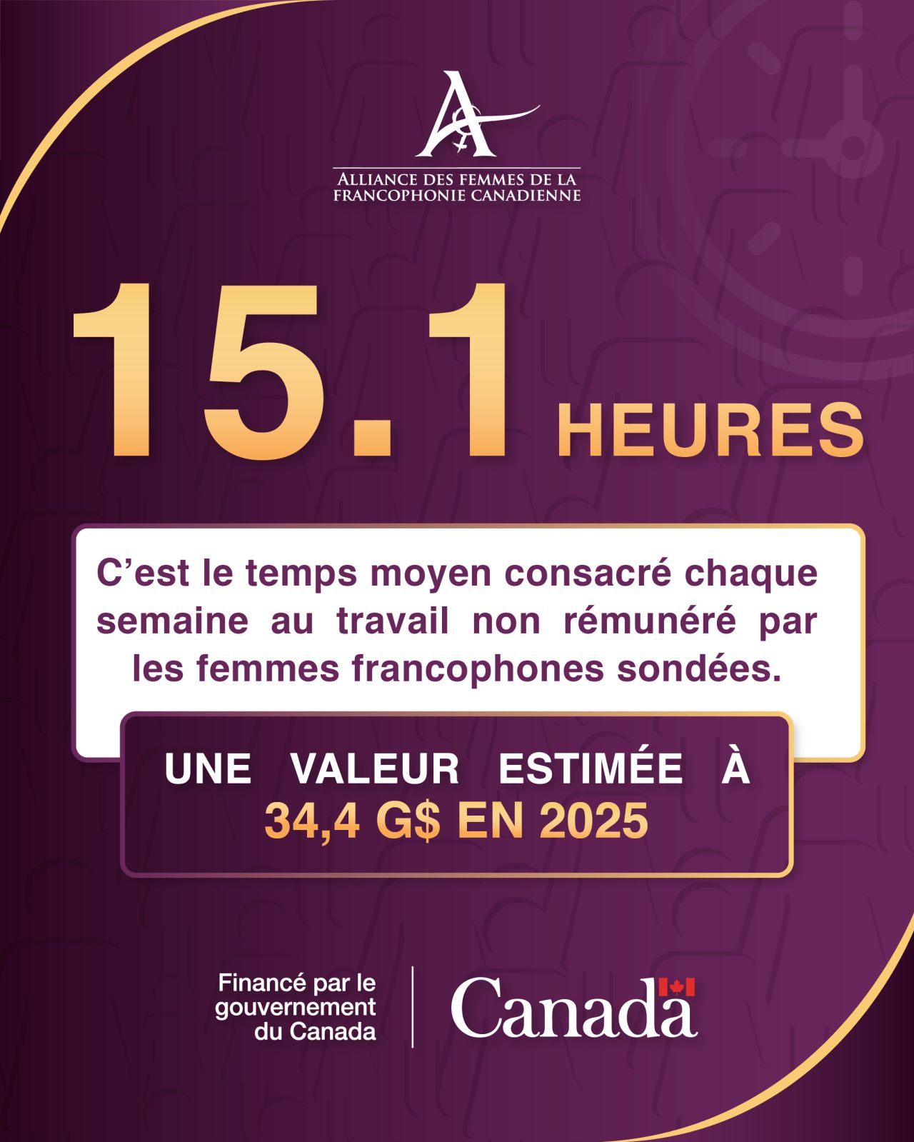 Alliance des femmes de la francophonie canadienne (AFFC) ad