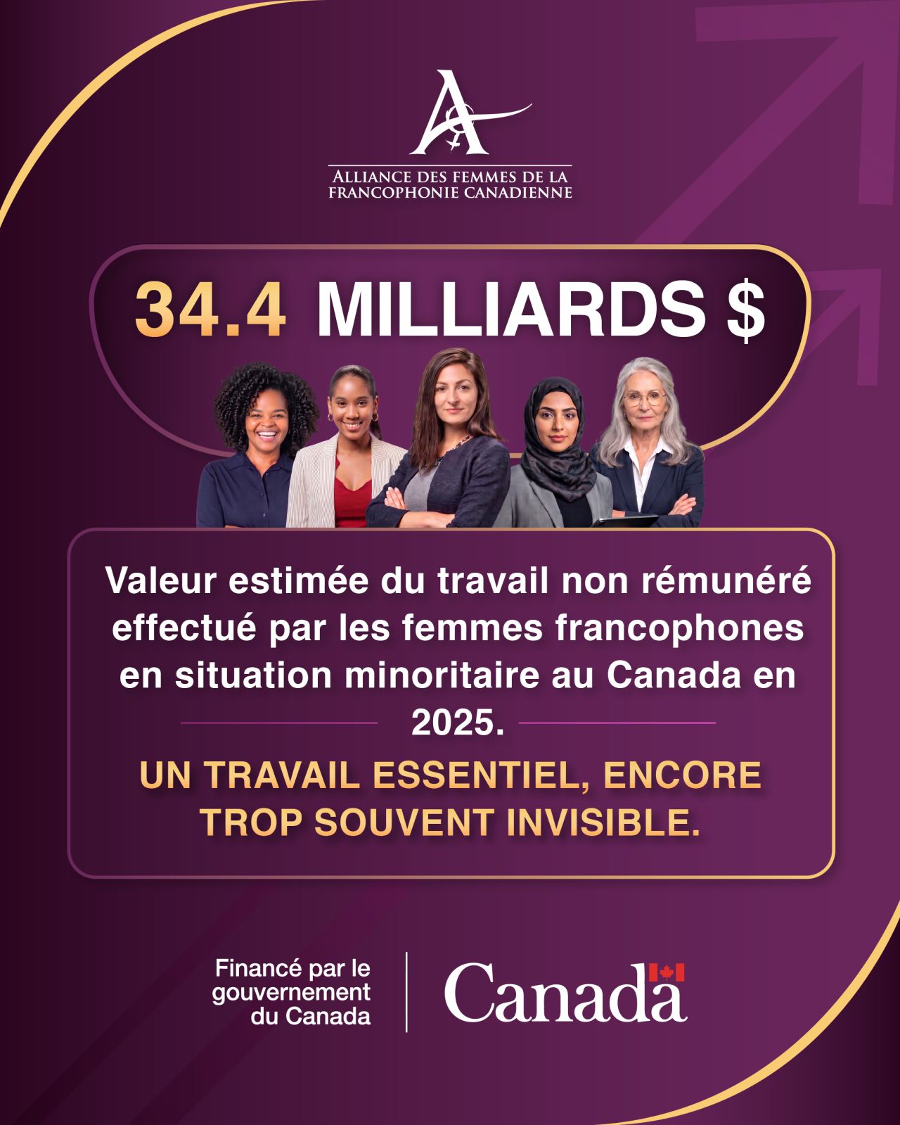 Alliance des femmes de la francophonie canadienne (AFFC) ad