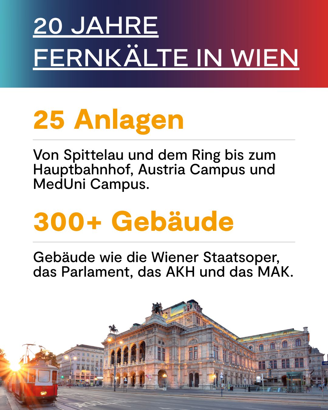 Fernwärme ad