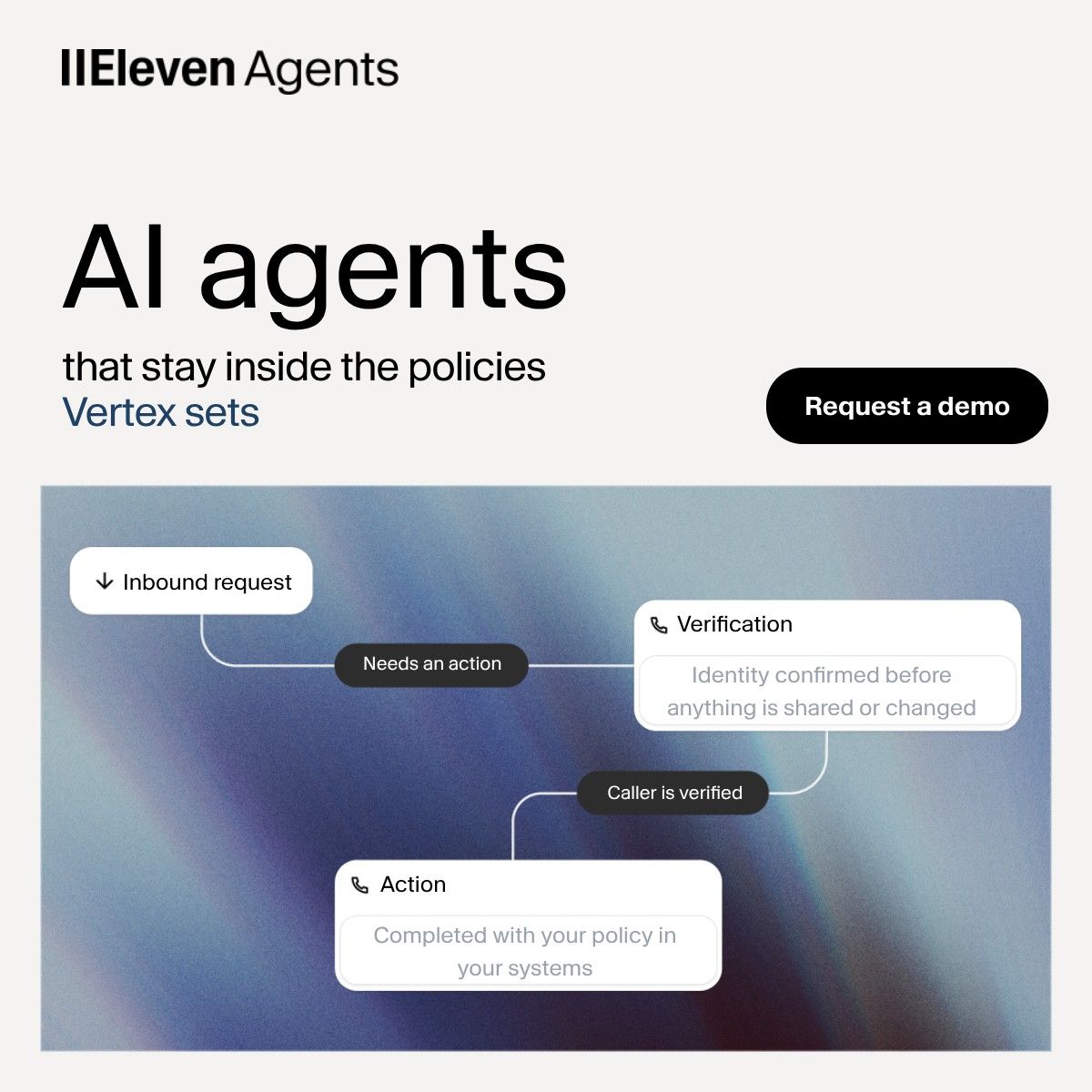 ElevenLabs ad