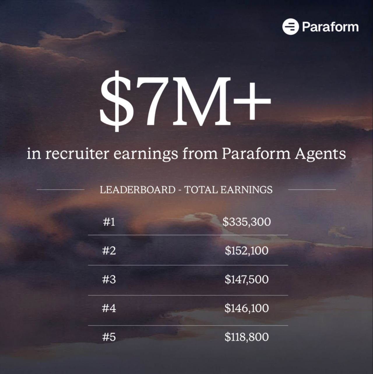 Paraform ad