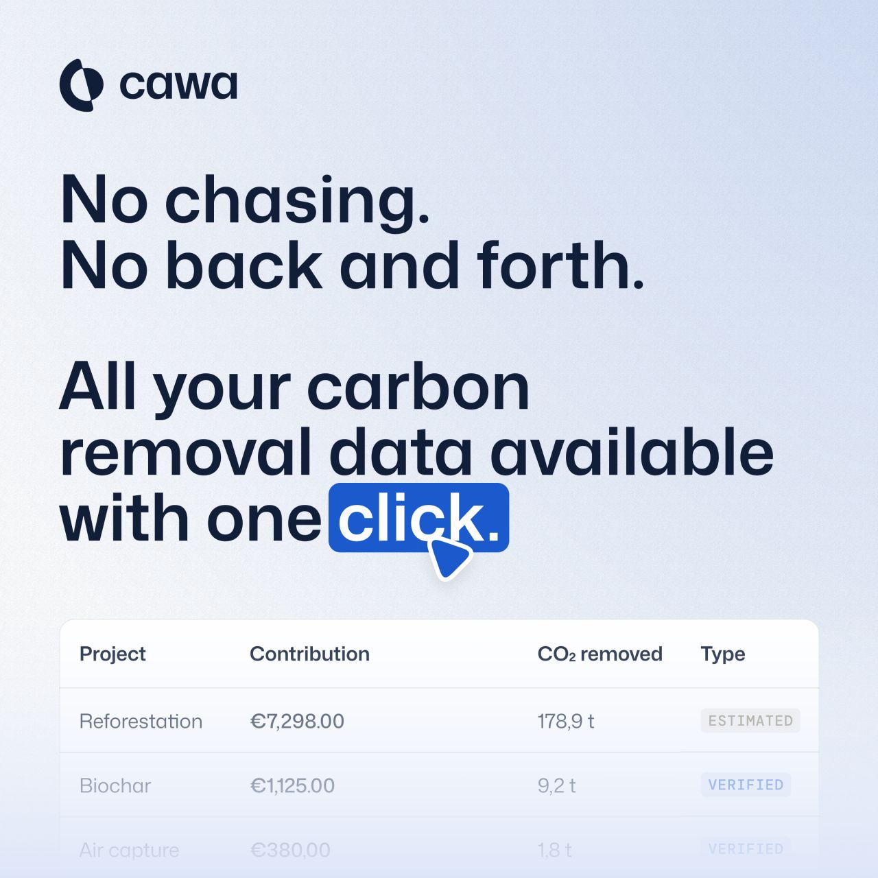 Cawa ad