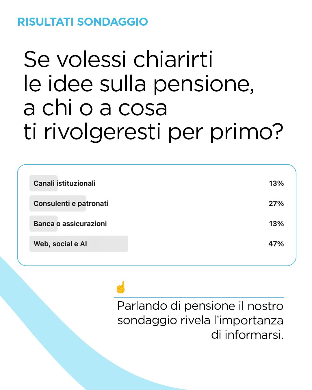 Athora Italia ad
