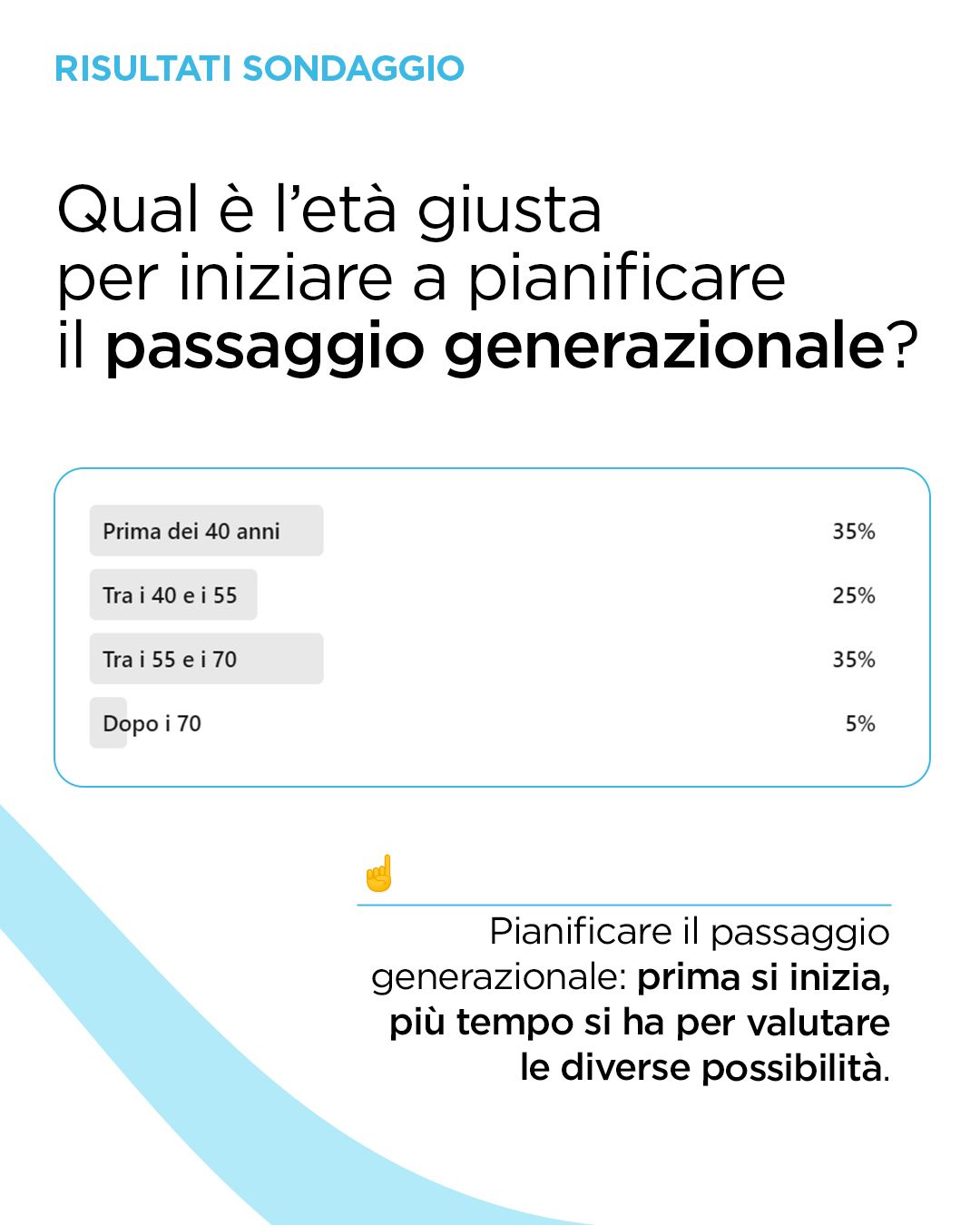Athora Italia ad