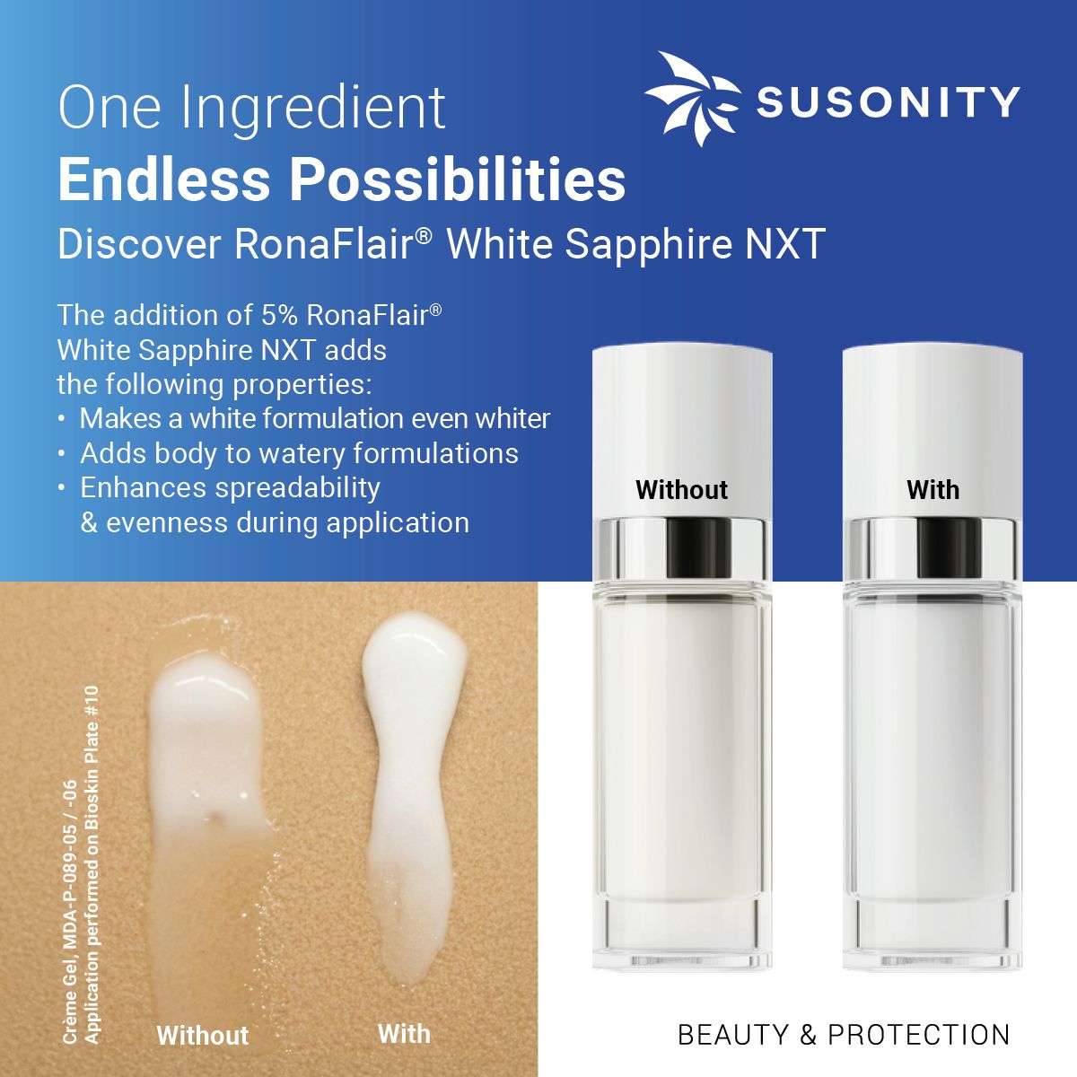 SUSONITY ad
