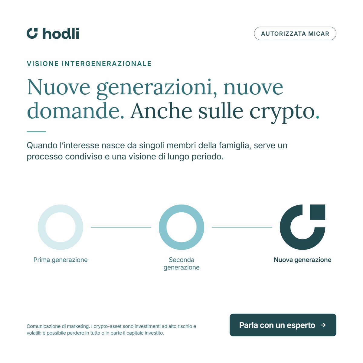 Hodli ad