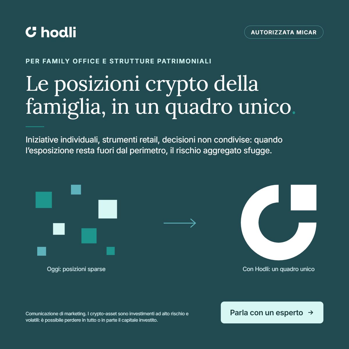 Hodli ad