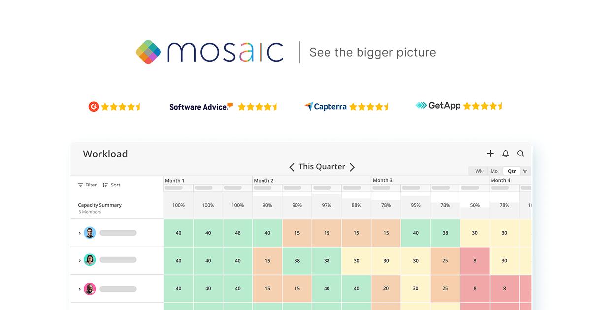 Mosaic ad