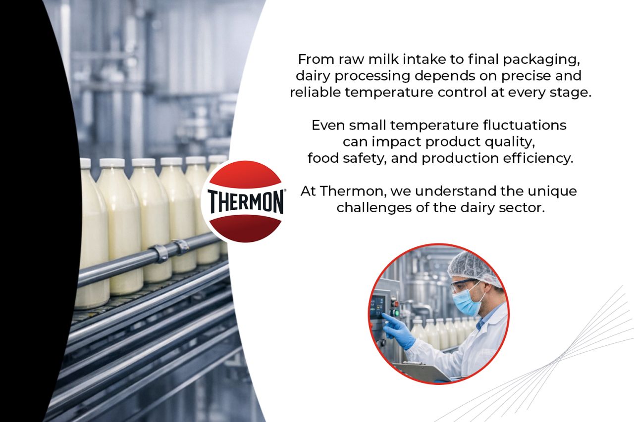 Thermon ad