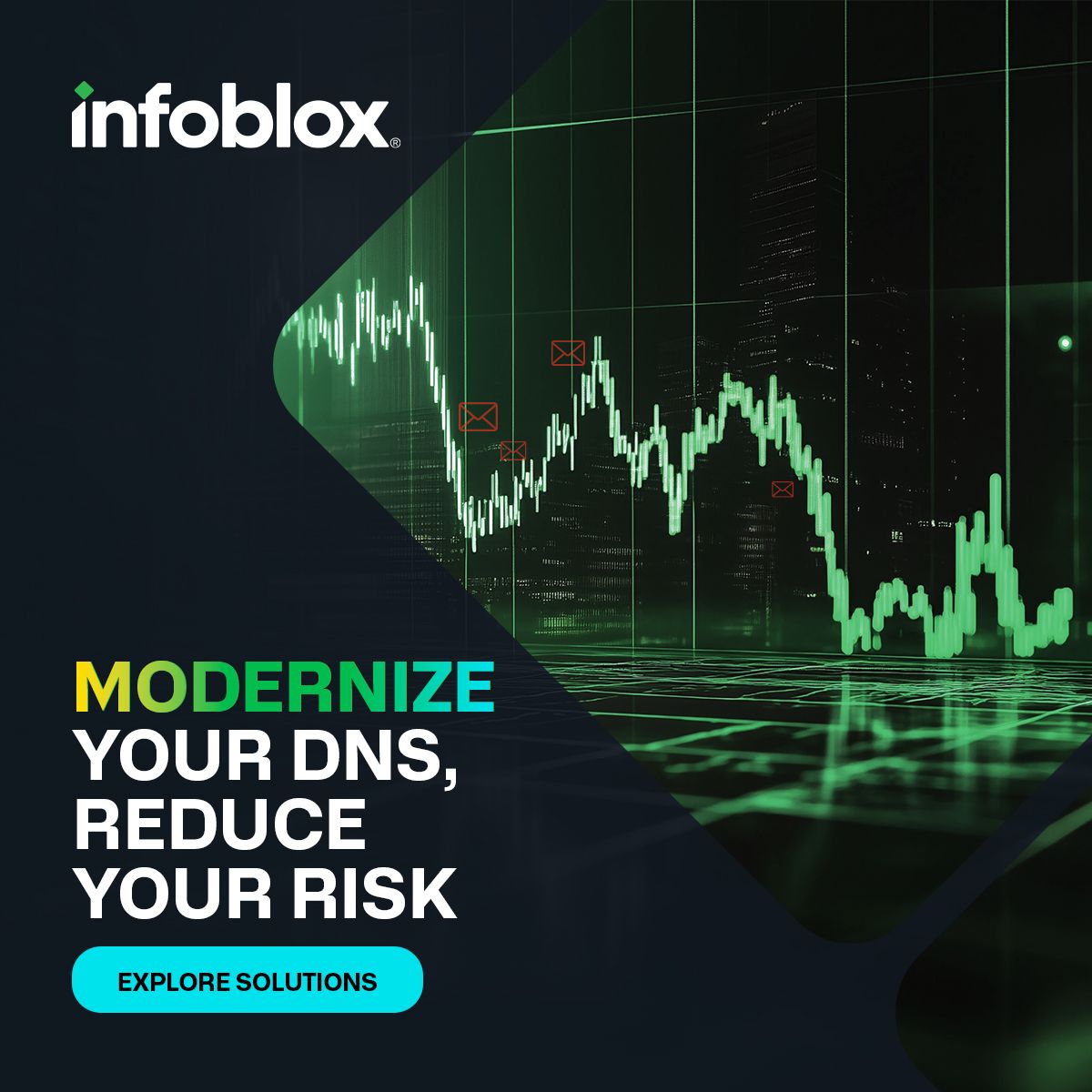 Infoblox ad