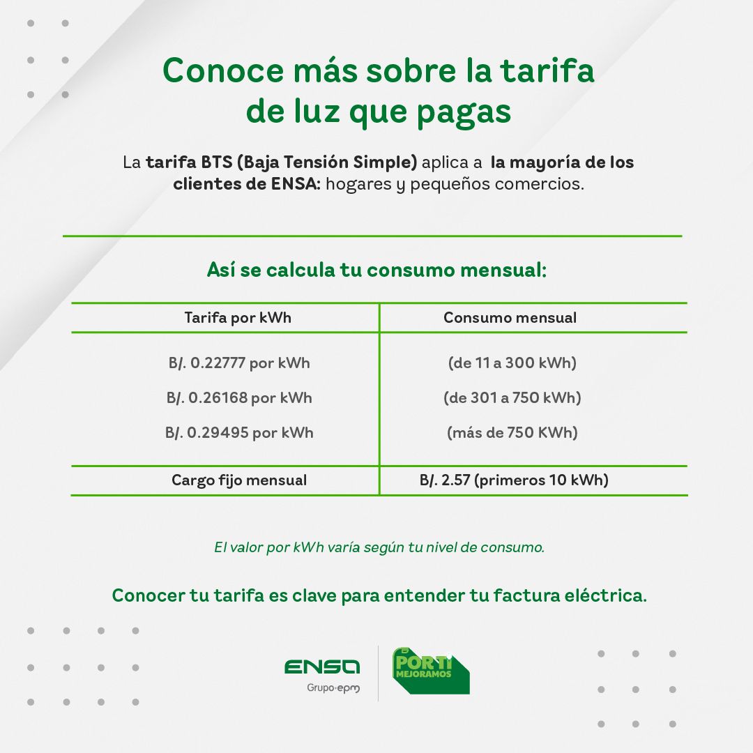 ENSA Panamá ad