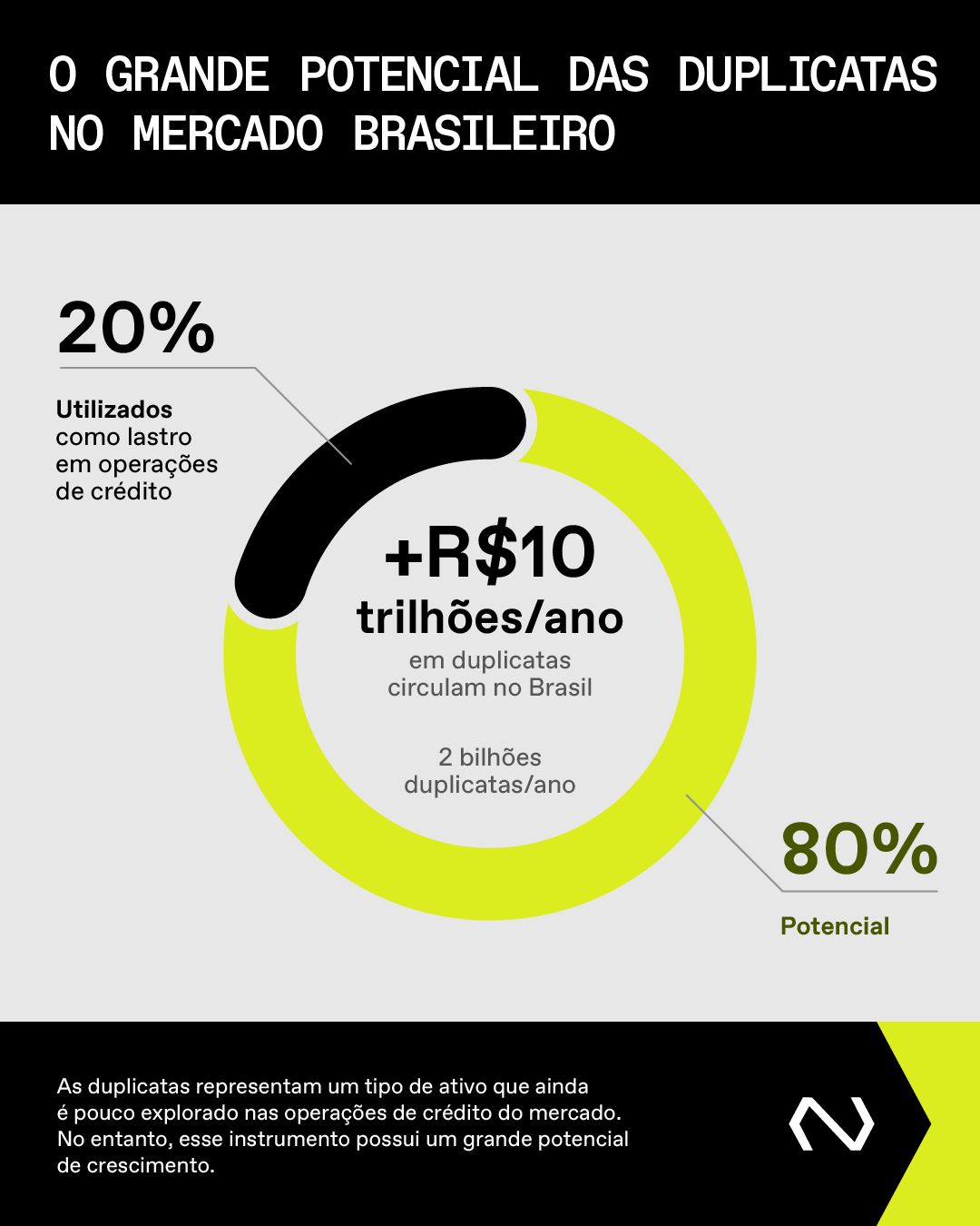 Núclea ad