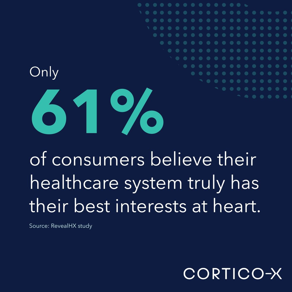 Cortico-X ad