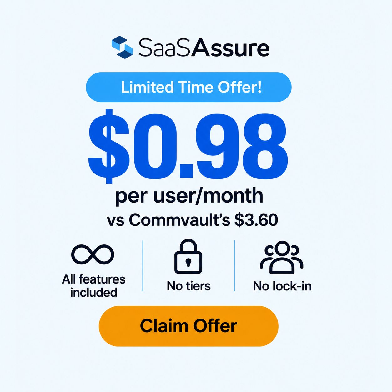 Asigra SaaSAssure ad