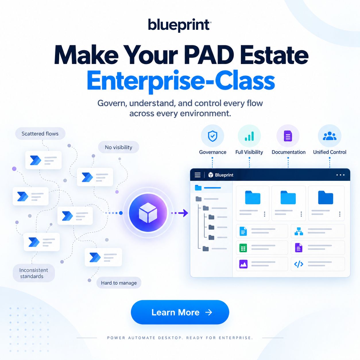 Blueprint Software Systems ad