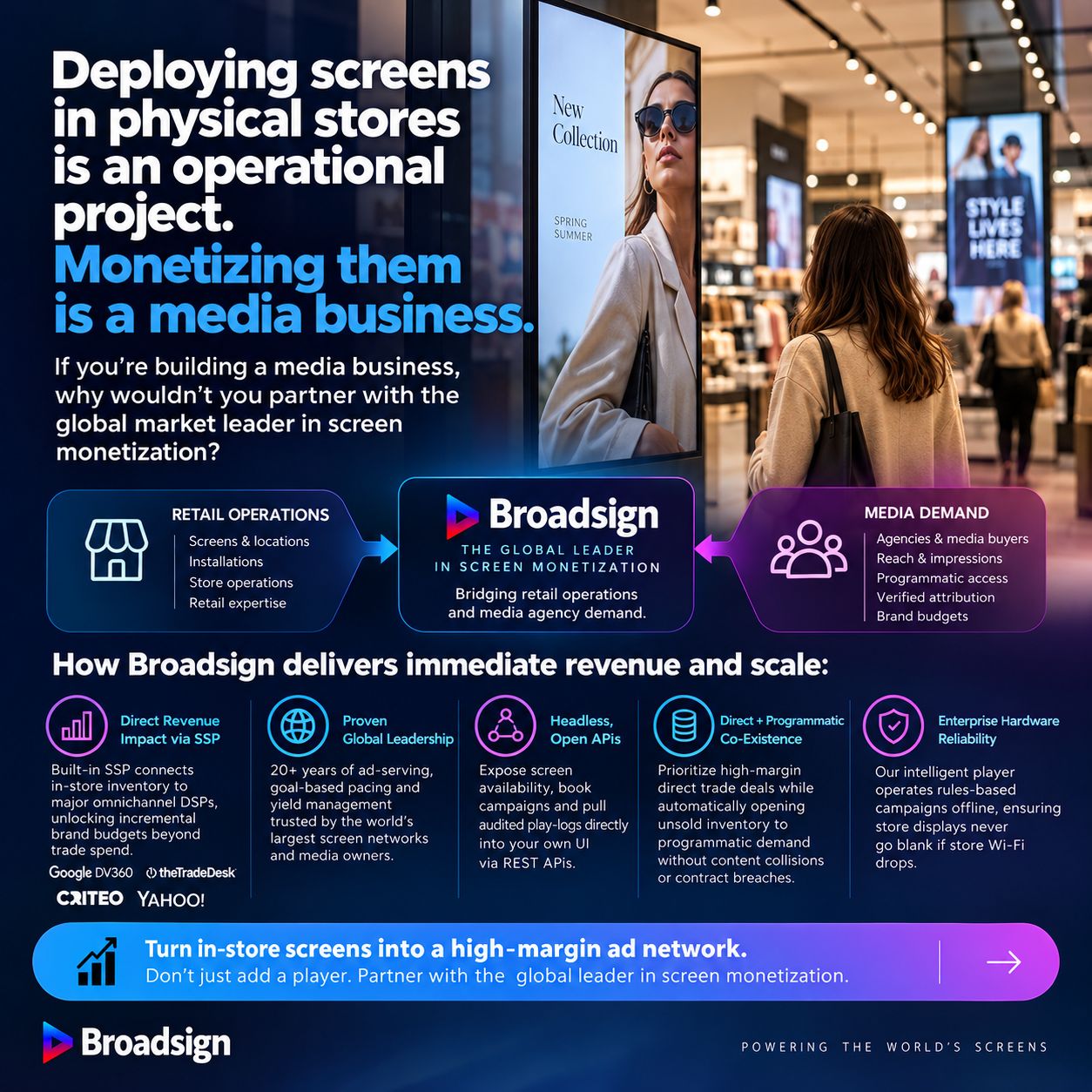 Broadsign ad
