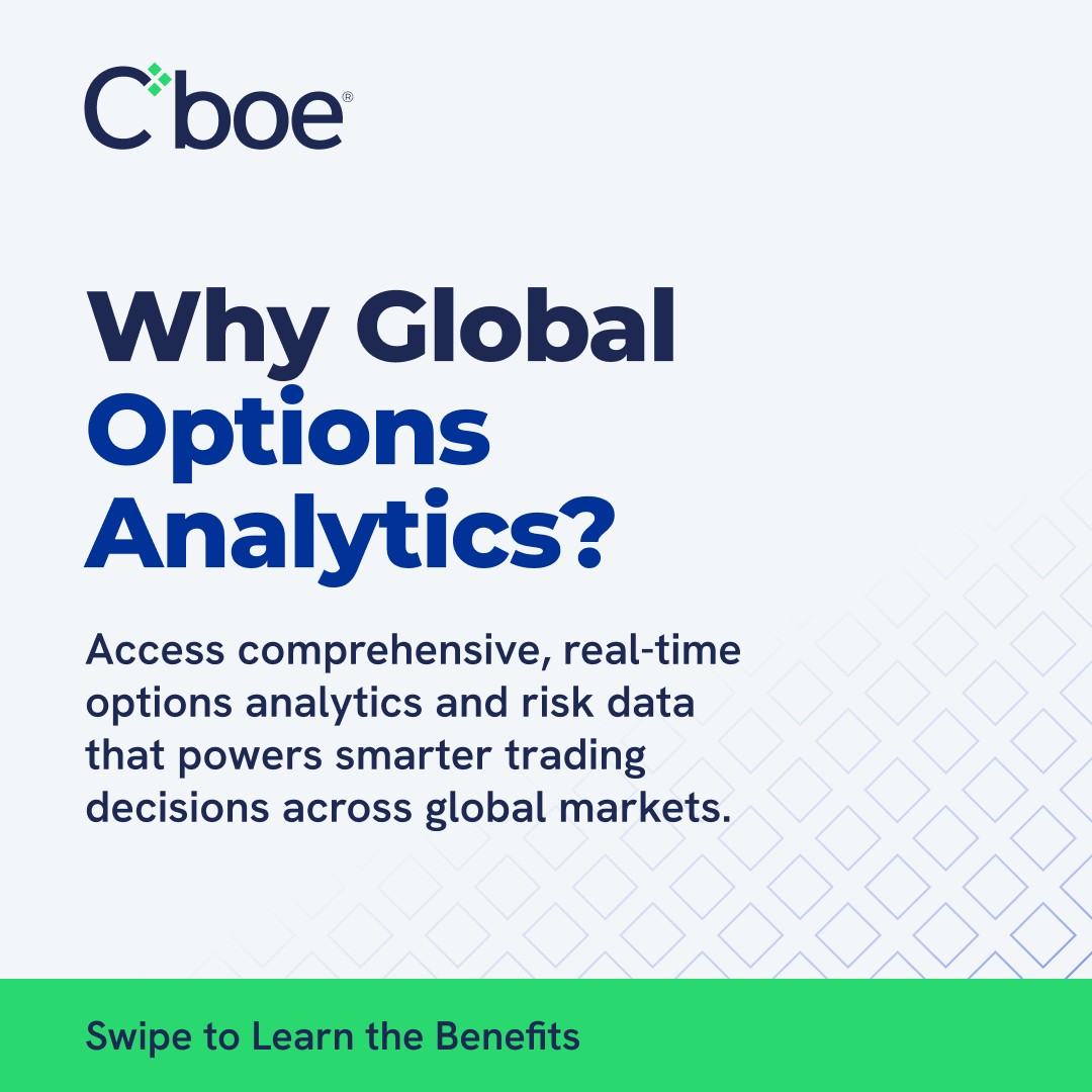 Cboe Global Markets ad