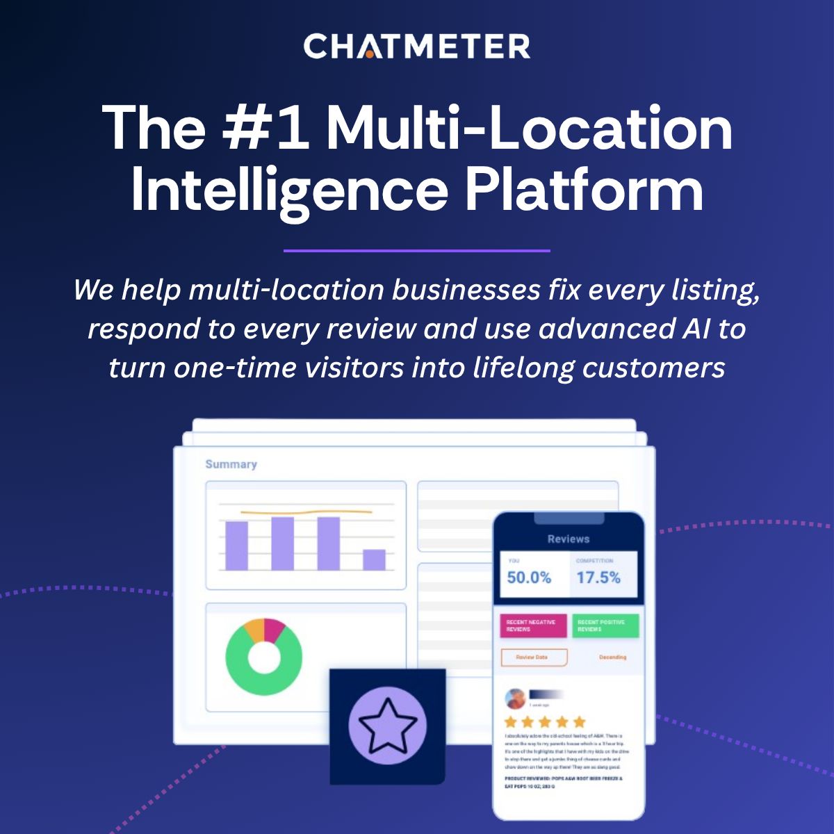 Chatmeter ad