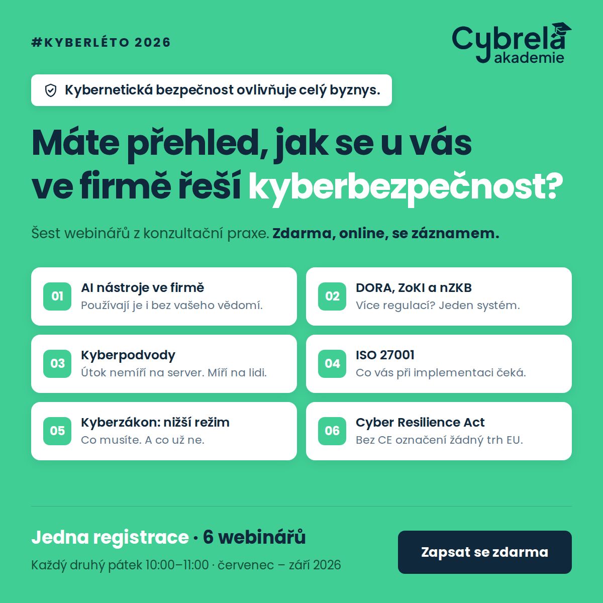 Cybrela s.r.o. ad