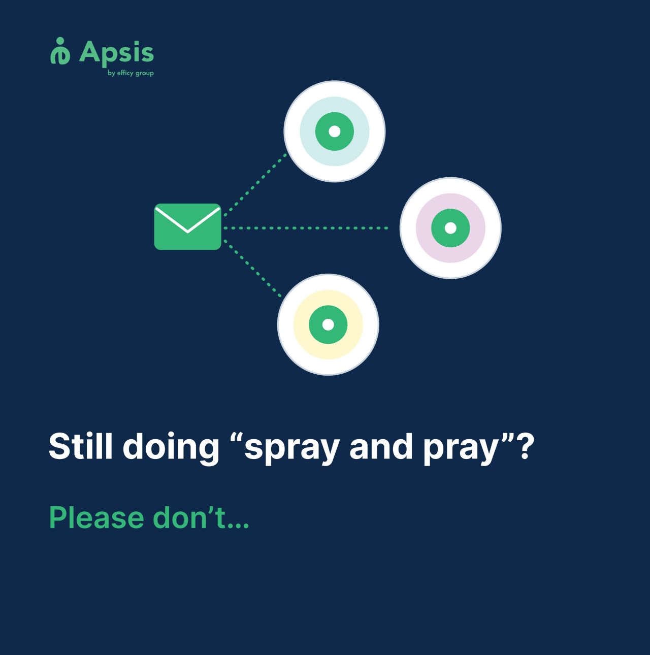 Apsis ad