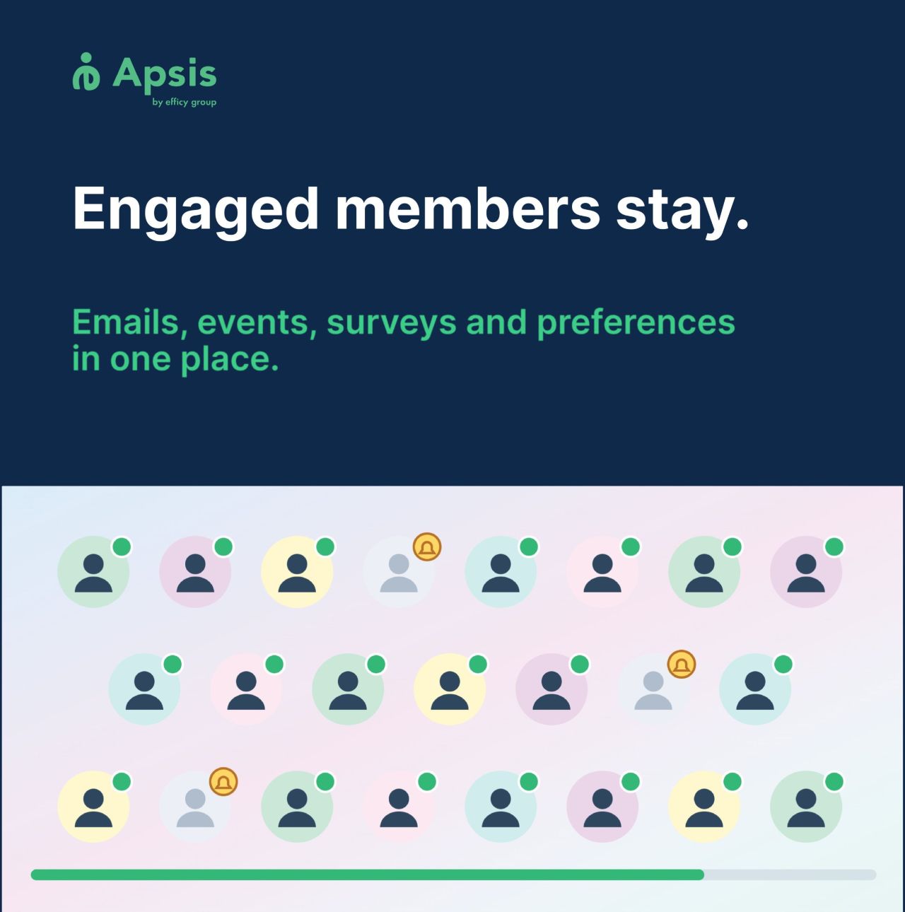Apsis ad