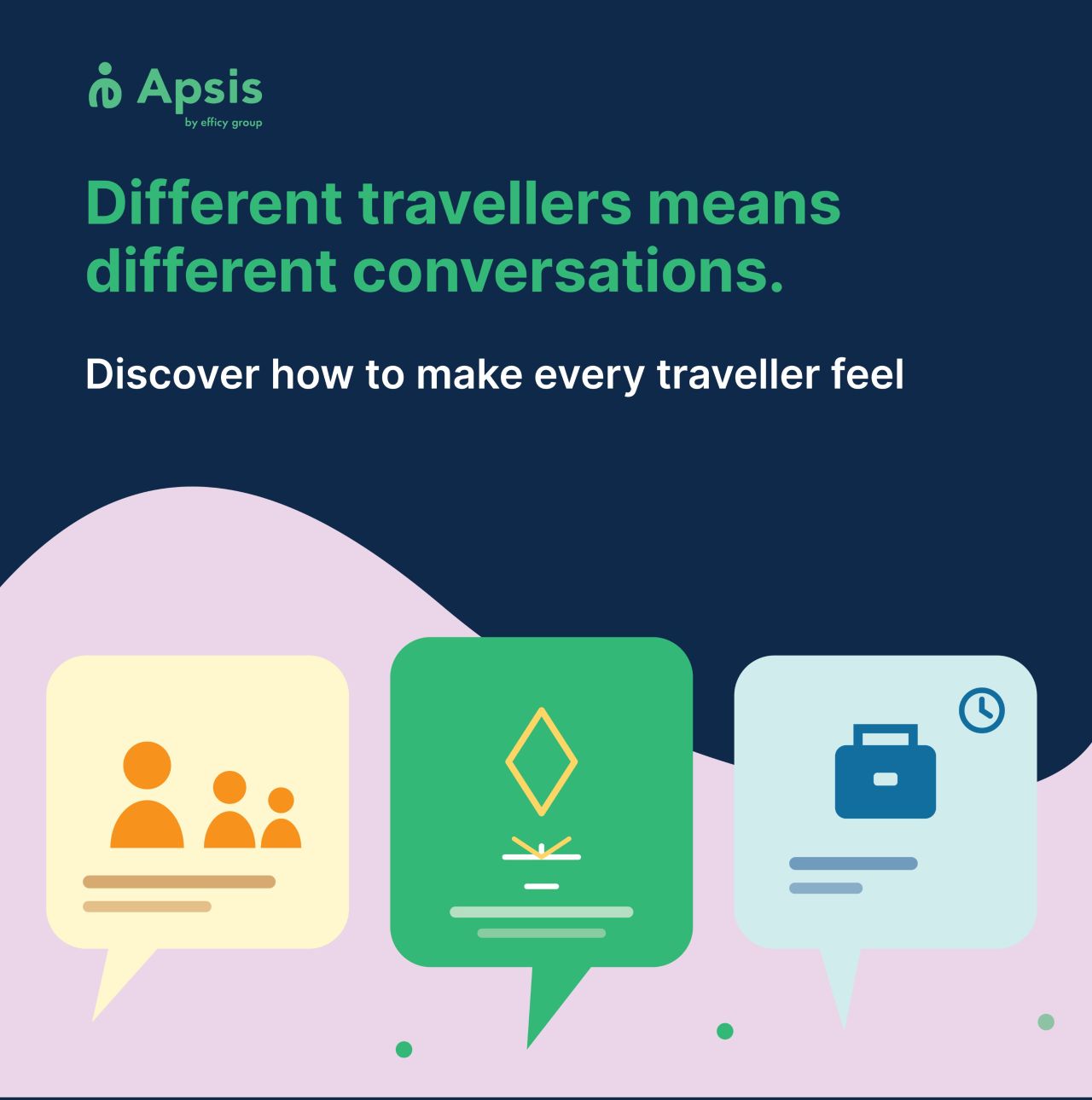 Apsis ad