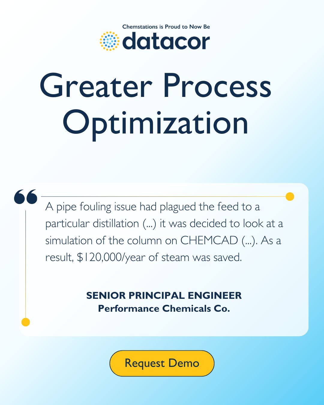 CHEMCAD, a Datacor product ad