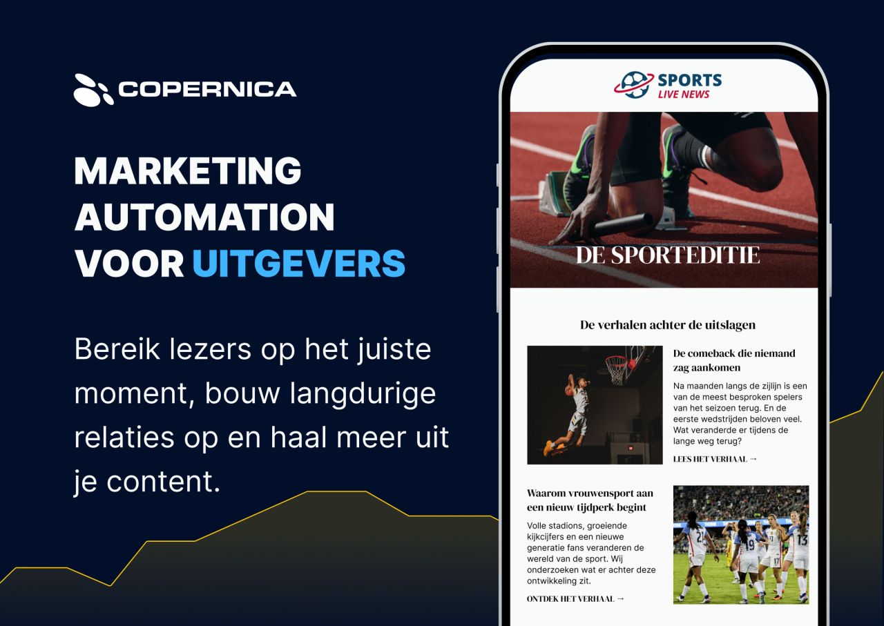 Copernica Marketing Software ad